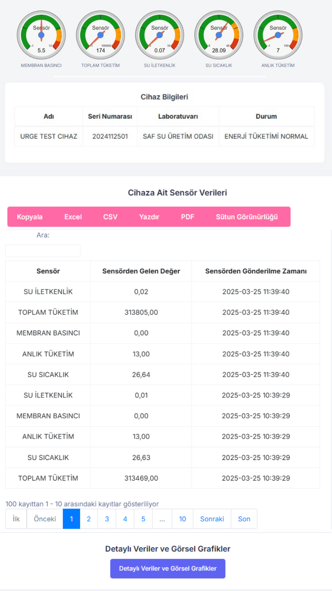 Raporlama Ekran Görüntüsü